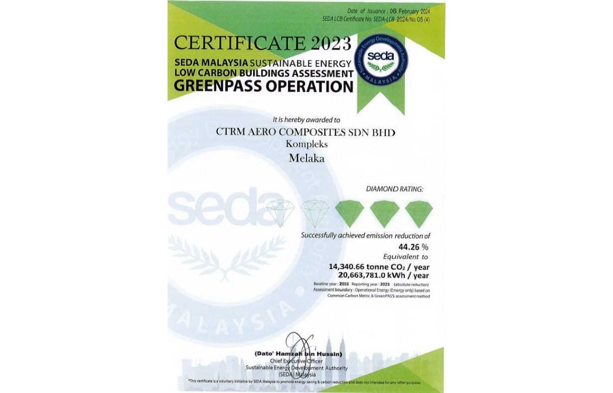 Green Pass Diamond Rating image